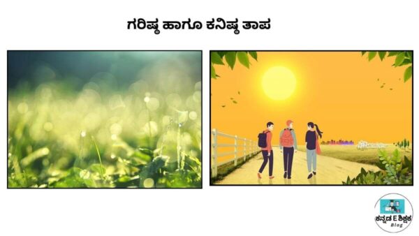 Solutions For Class 7 Science Chapter 7 In Kannada - Weather Climate And Adaptations Of Animals To Climate.