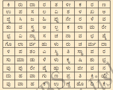 Fibre To Fabric Class 7 Best solutions In Kannada Medium CROSSWORD