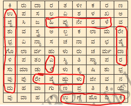 Fibre To Fabric Class 7 Best solutions In Kannada Medium. Crossword answer