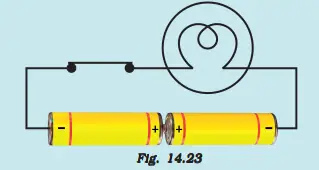 Electric Current And Its Effects Class 7 Solutions In Kannada Medium.