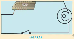 Electric Current And Its Effects Class 7 Solutions In Kannada Medium.